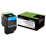 featured product