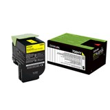 featured product