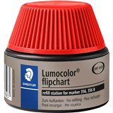STAEDTLER 48856 LUMOCOLOR FIPCHART MARKER REFILL STATION 30ML RED