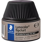 STAEDTLER 48856 LUMOCOLOR FIPCHART MARKER REFILL STATION 30ML BLACK