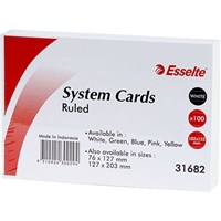 Guide  Ruled System Cards