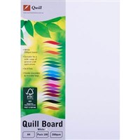 Multiboard