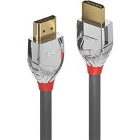 Display Cables